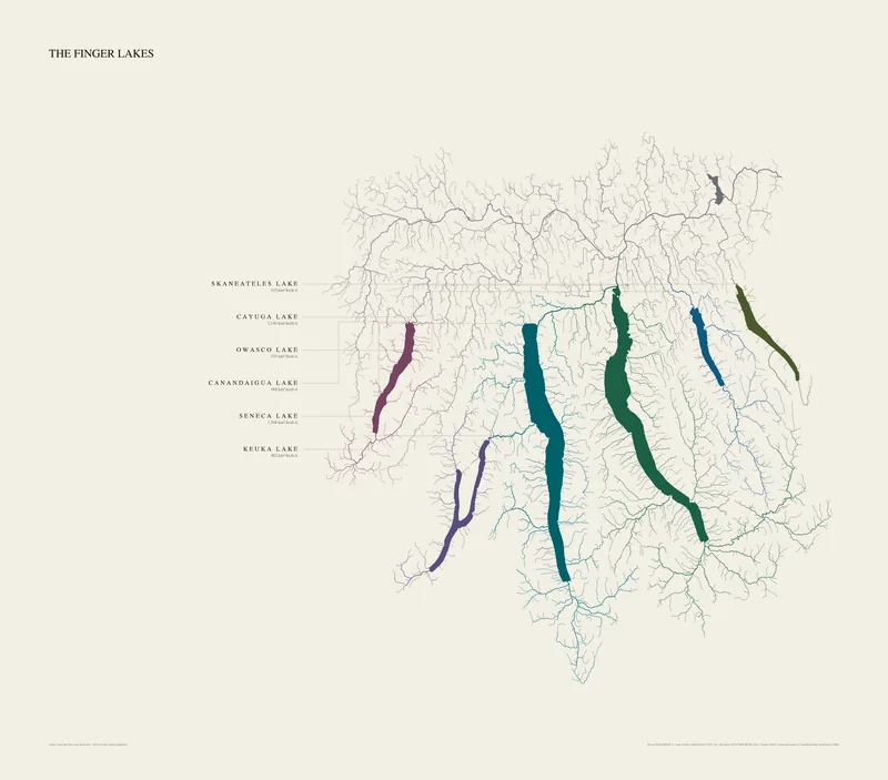 The Finger Lakes poster